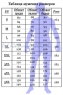 Трусы мужские боксеры Kosta 1015-6 (размеры: XL, 2XL, 3XL)